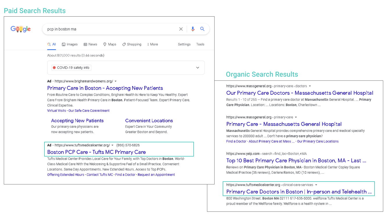 paid healthcare ad and organic listing on google